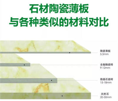 石材行業(yè)盛會(huì)啟幕 蒙娜麗莎薄板驚艷廈門(mén)，引領(lǐng)建筑裝飾材料新潮流